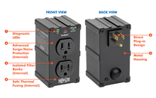 Load image into Gallery viewer, TRIPP-LITE - Isobar UltraBlok 428 Surge Suppressor NEW IN BOX